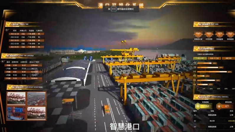 智慧港口数字系统